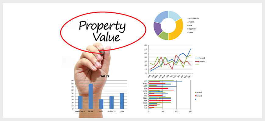 Market Appraisal | Gold Coast | Chevron Realty