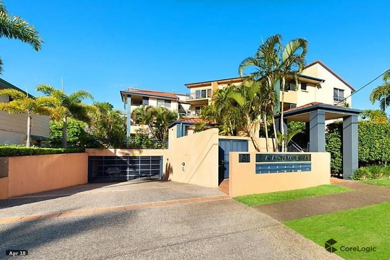 Real Estate Gold Coast Chevron Realty Resize Chevron Realty